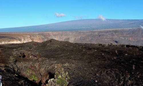 Dozens of earthquakes detected as Mauna Loa, the world’s largest active volcano, remains in ‘increasing turmoil’ – Eri News Now